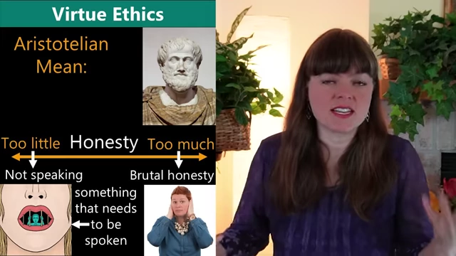 The Aristotelian Mean applied to the virtue of honesty