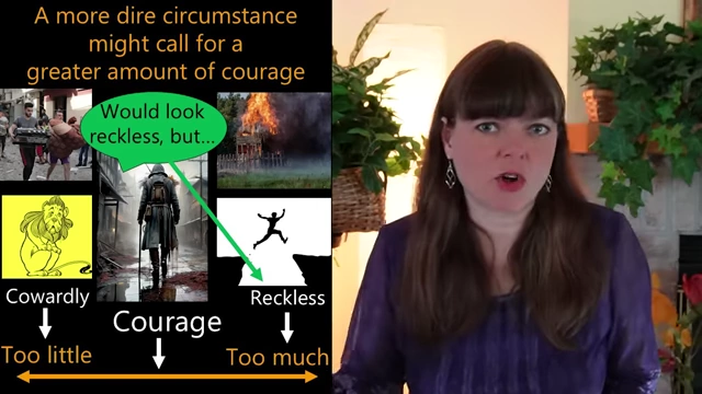 The Aristotelian Mean showing how a dire circumstance might call for a greater amount of courage