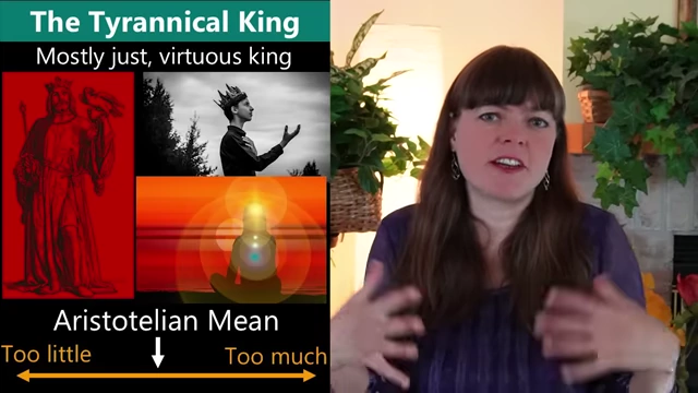 The Aristotelian Mean applied to subjects' virtuous response to a mostly just king