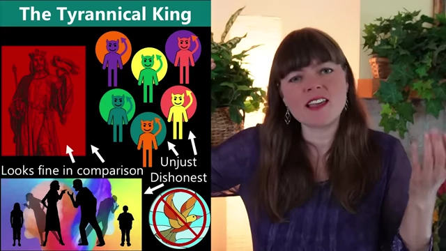 A tyrannical king's preference for unvirtuous subjects to make his own tyranny less noticeable