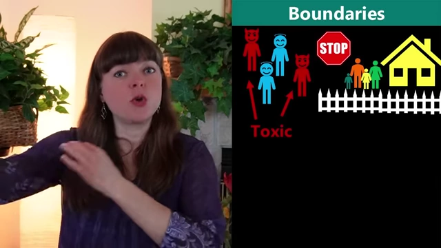 Illustration of a "boundary-based institution" using a fence to protect a family from toxic influences