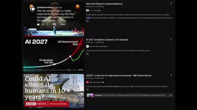 YouTube search results for 'AI 2027,' showing its viral spread