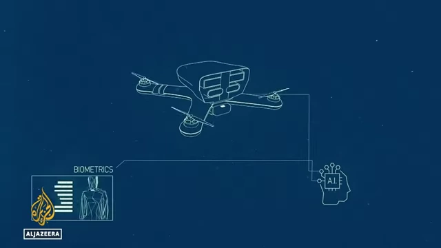 A diagram illustrating a drone connected to AI and biometrics, representing AI's use for control