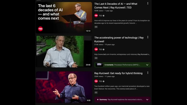 A collage of TED Talk thumbnails featuring Ray Kurzweil