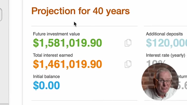 Projection for 40 years: $1,581,019.90