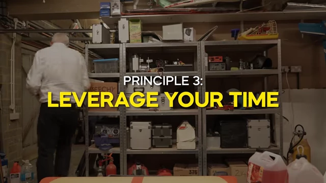 PRINCIPLE 3: LEVERAGE YOUR TIME