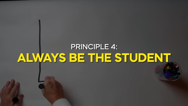 PRINCIPLE 4: ALWAYS BE THE STUDENT