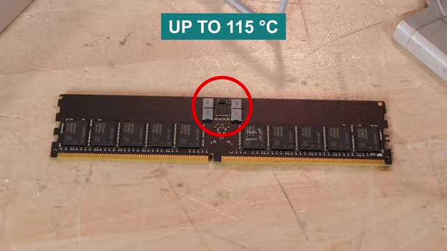 DDR5 PMIC区域最高可承受115°C