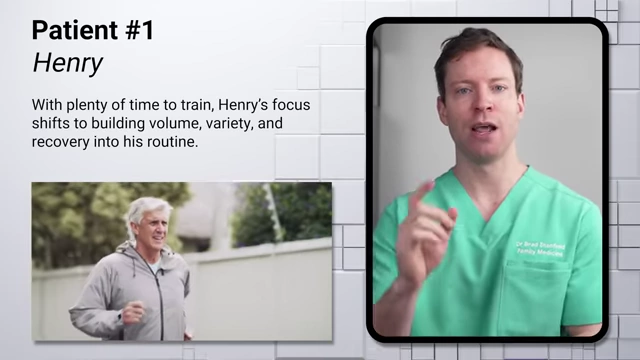 Patient example Henry, who has ample time to focus on building volume, variety, and recovery into his exercise routine.