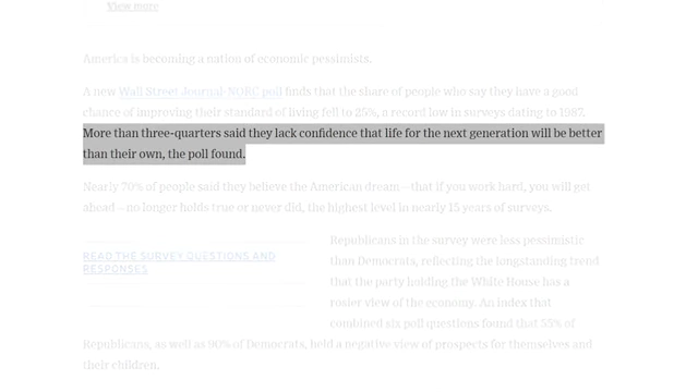 More than three-quarters of Americans lack confidence that life for the next generation will be better than their own.
