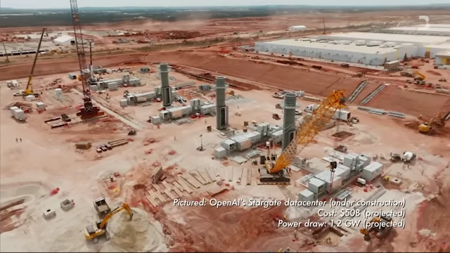 OpenAI's Stargate datacenter under construction, projected for high cost and power draw.