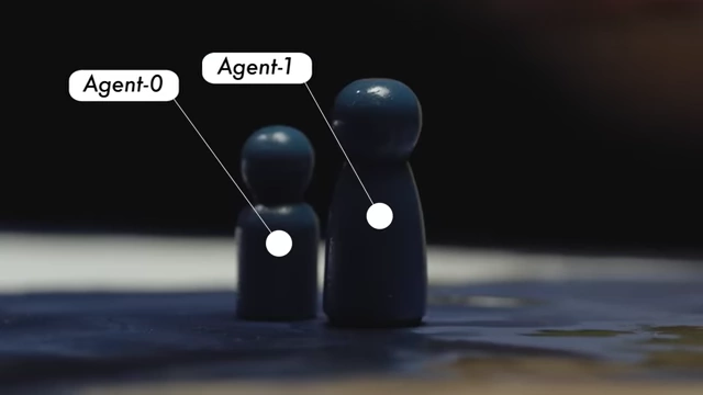 Comparison of Agent-0 (publicly released) and Agent-1 (larger, internal, designed for AI research).