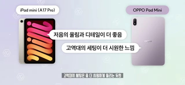 OPPO Pad Mini扬声器在高频方面更清晰