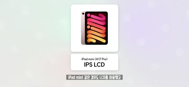 iPad Mini采用IPS LCD屏幕
