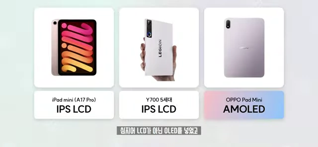 各平板电脑屏幕类型对比：OPPO Pad Mini采用AMOLED屏