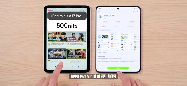 iPad Mini屏幕亮度为500尼特