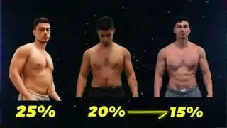 Series of three images showing the speaker's body at 25%, 20%, and 15% body fat