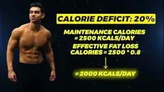 Diagram showing calorie deficit calculation for fat loss