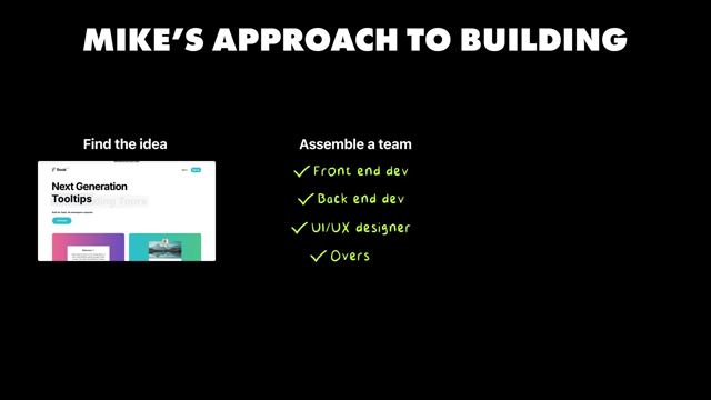 Diagram showing Mike's tech-heavy team assembly: Front-end dev, Back-end dev, UI/UX designer, Overseer