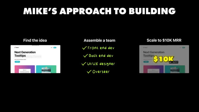 Diagram illustrating the goal to scale a business to $10,000 MRR to cover costs