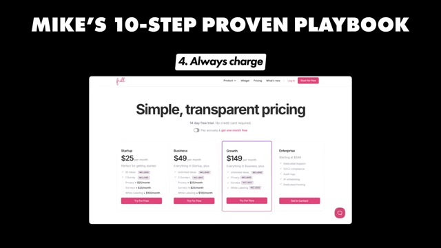 Screenshot of Frill.co's pricing page, emphasizing "always charge"