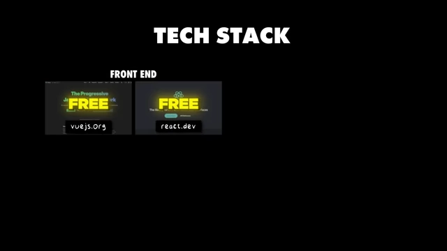 Diagram of front-end technologies: Vue.js and React.js
