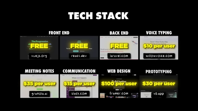 Diagram of key tech tools with their per-user costs for voice typing, meeting notes, communication, web design, and prototyping