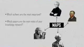 A diagram illustrating the process of mapping important authors and key papers within a knowledge network.
