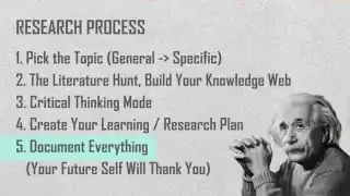 Research Process Steps