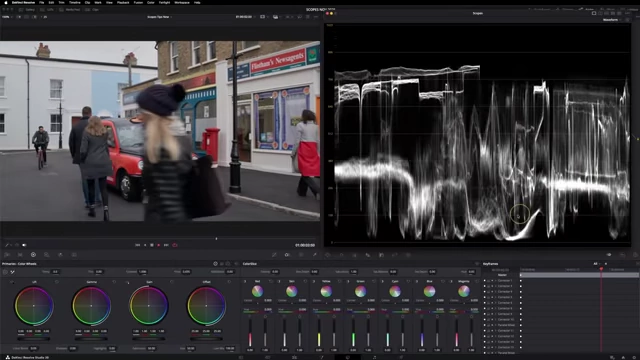 The Waveform scope showing the visual trace of characters moving through a shot, illustrating its ability to reflect image content from left to right.