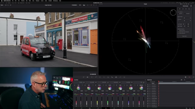 The Vectorscope with the skin tone indicator line enabled, allowing precise measurement and correction of skin tones.