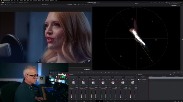The Vectorscope showing the adjustment of blue/cyan hues to complement skin tones, achieving a teal-orange color contrast.