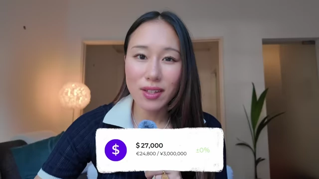 Yearly income for 2019
