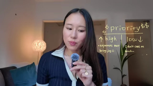 Priority list for expenses, categorizing high and low priority