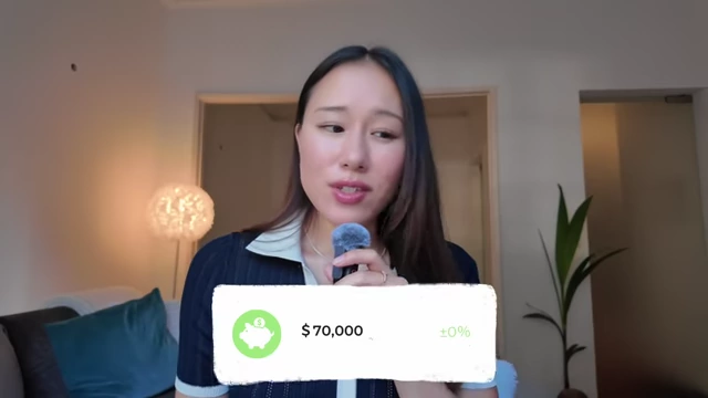 Savings for 2022