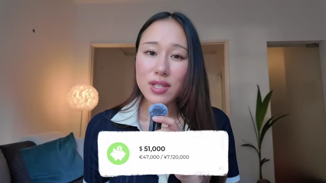 Income for the first 6 months of 2023