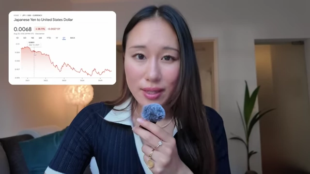 Japanese Yen to USD exchange rate graph