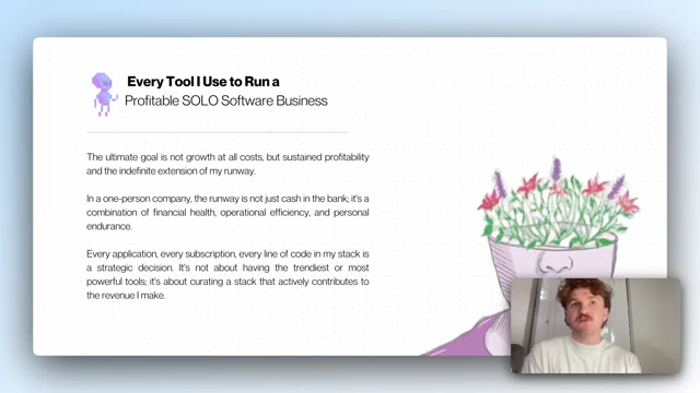 Overview of the speaker's approach to profitable solo software