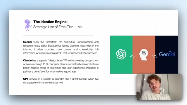 Comparison of GPT, Claude, and Gemini for ideation and design