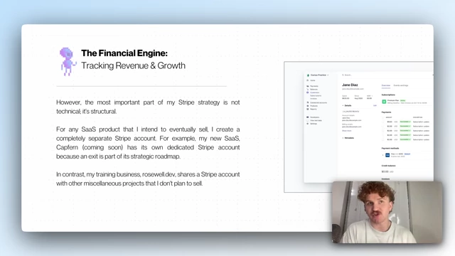 Stripe dashboard interface for managing payments and subscriptions