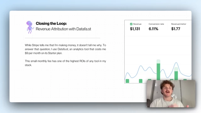 DataFast dashboard displaying revenue and conversion rate analytics