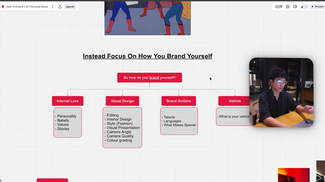Mind map detailing the four pillars of a powerful personal brand: Internal Love, Visual Design, Brand Outliers, and Vehicle.