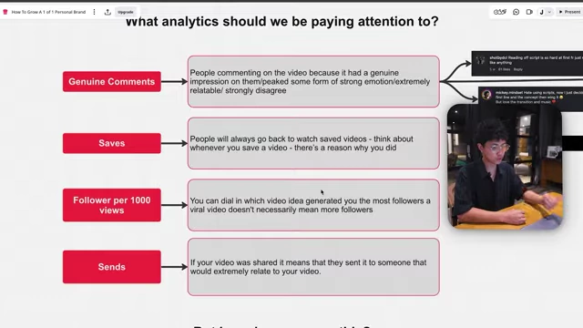 List of key analytics to monitor for content success: Genuine Comments, Saves, Followers per 1000 views, and Sends.