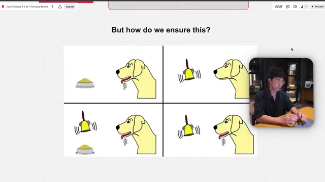 A four-panel comic illustrating Pavlov's conditioning with a dog and a bell, representing how audience behavior is conditioned by content quality.