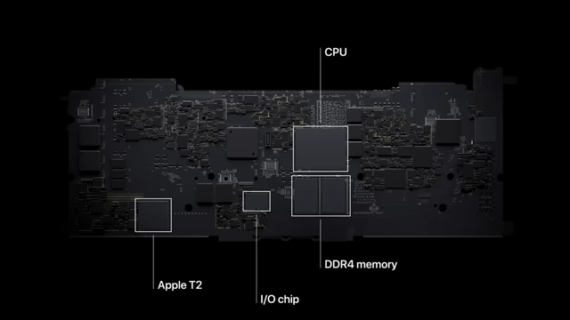 Traditional PC memory architecture with separate CPU and GPU memory