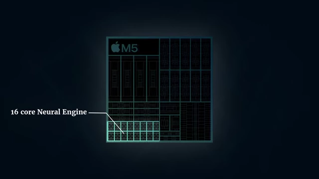 Apple M5 Chip highlighting the 16-core Neural Engine