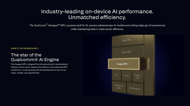 Qualcomm Hexagon NPU diagram