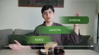 Matcha Quality Spectrum