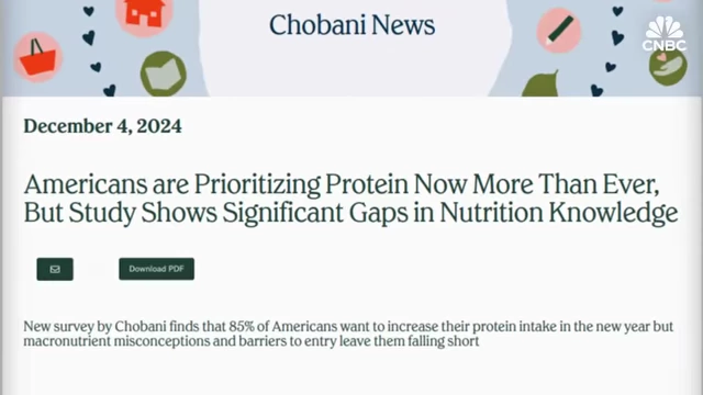 Chobani News headline reporting 85% of Americans want to increase protein intake