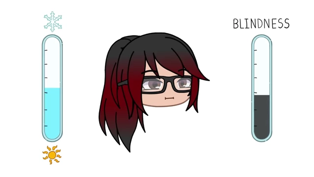 An infographic correlates increasing coldness with increasing "blindness" due to glasses fogging.